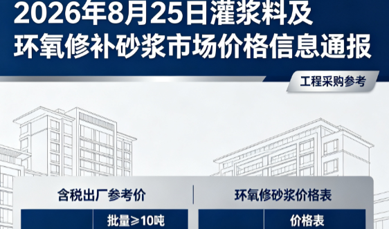 安平2026年8月25日灌浆料及环氧修补砂浆市场价格信息通报